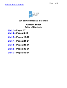 APES Cheat Sheet units 1 through 7 only