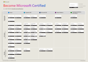 MSFT-CertPoster-Digital