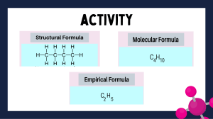 Chemical formula lesson