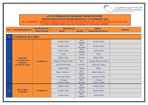 LIST OF QUALIFIED MANUFACTURERS SUPPLIERSS - FEB 2022- FINAL 28-2-2022