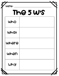 The5WsGraphicOrganizer-1