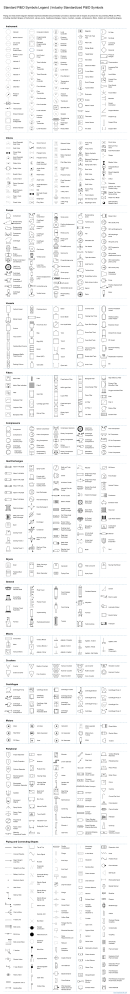 symbols-pid-legend