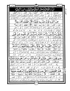 Quran Lafzi Tarjuma by Hafiz Nazar Ahmad - Para 04