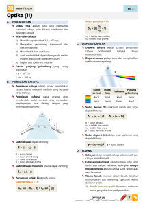 optik fis3 (6)