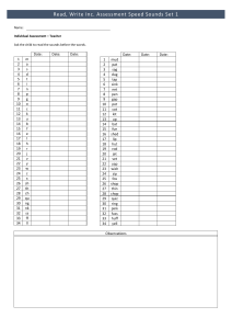 ReadWriteIncAssessmentSet1includinginitialdigraphsSpecialFriends-1 (1) (1)