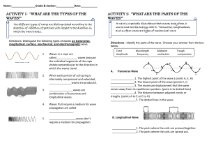 ACTIVITY FOR WAVES G7