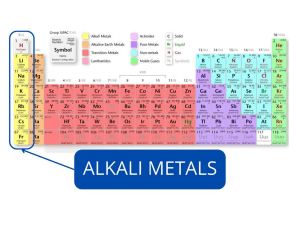 Alkali metals