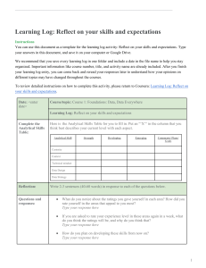 2XJxxwH8T2OycccB H9jWg 5d0ab96fce0b4f1f81a322aebf1bd9f1 Learning-Log-Template -Reflect-on-your-skills-and-expectations