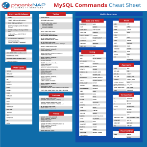 MySQL-Commands-Cheat-Sheet-by-PhoenixNAP