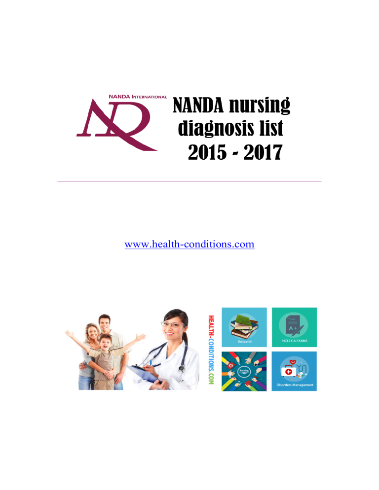 NANDA Nursing Diagnosis List 2015