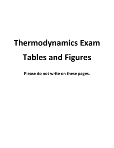Thermo Booklet Spring 2021 (1)