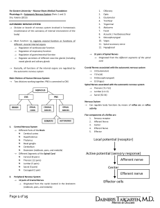 Physio A - Autonomics Part 1 & 2 (Valerio, 2015)