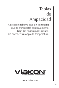 Tablas de Ampacidad. www.viakon.com