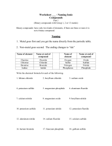 worksheet  naming ionic compounds (1)
