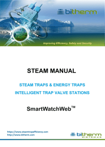  Steam Manual