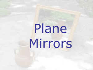 6 Plane Mirrors Lesson