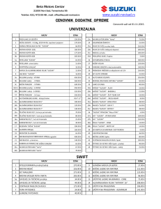 Cenovnik-dodatne-opreme-Beta