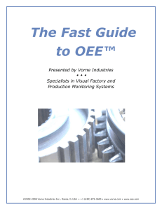 fast-guide-to-oee