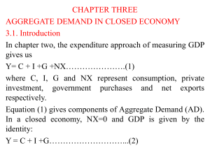 # Macroeconomics Chapter 3