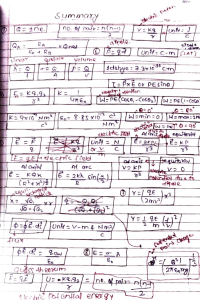 Electrostatic notes