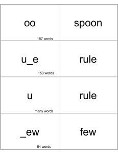 all the ways to spell oo