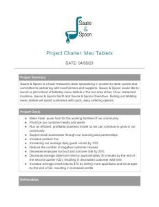 Activity Template  Project Charter By Christina Woo