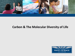 03 AP Bio Carbon and the Molecular Diversity of Life