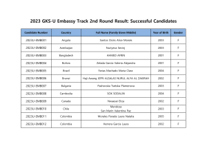 2023 GKS-U Embassy Track 2nd Round Result Successful Candidates