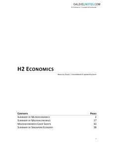 H2 Economics Concepts & Summaries: Micro & Macro
