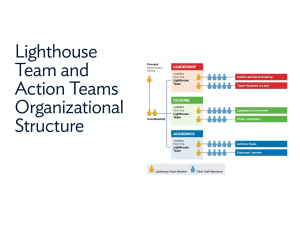 Lighthouse Team and Action Teams Organizational Structure