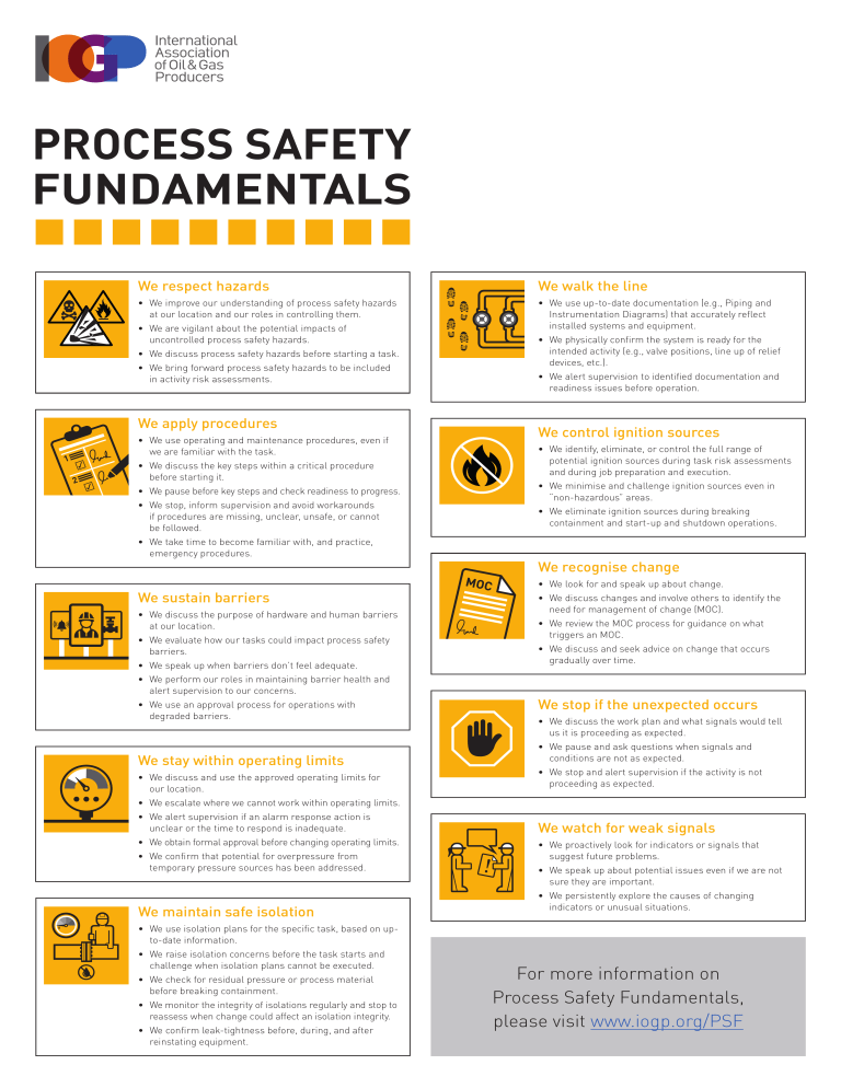 phd process safety
