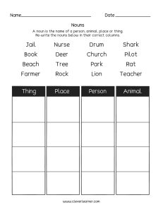 kindergarten-worksheets preschool-nouns-3b