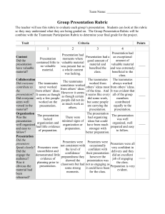 group presentation rubric