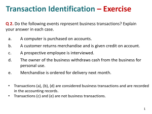 Accounting Exercises: Transactions, Journalizing, Trial Balance