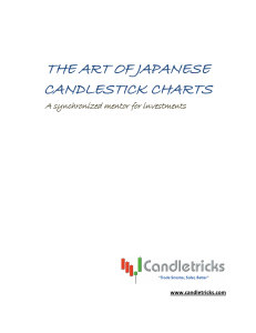 Basics of Candlestick Chart