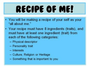 recipe of me assignment copy