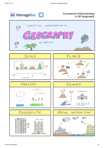 concepts in geography