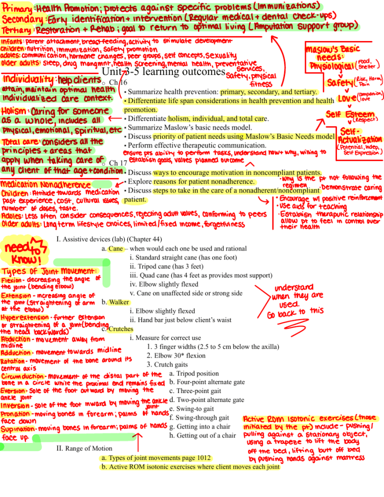 Exam 2 Study Guide