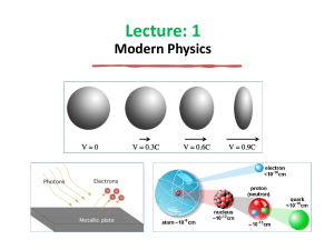 Physics Modern Physics
