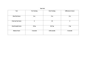 Shot Putt - Scores Henry (1)