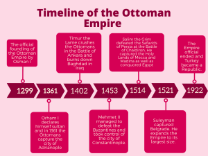 Timeline of the Ottoman Empire