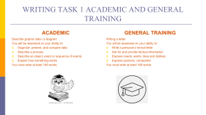 WRITING TASK 1 ACADEMIC AND GENERAL TRAINING