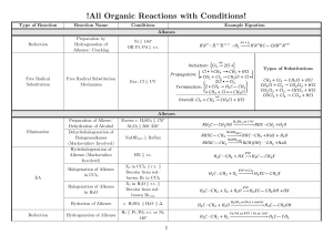 All Organic Reactions with Conditions for IB