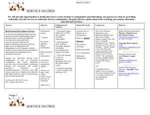 Copy of Program Matrix March 2023 (VHL ALLsites 8Dimension)