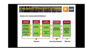 capacitacion TdP