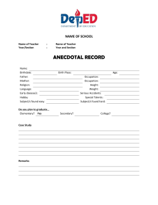 Anecdotal Record (FREE Template)