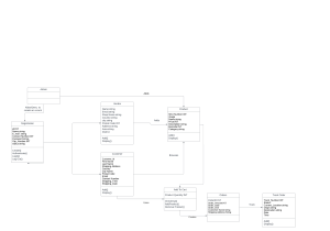 FYP UML class (2)