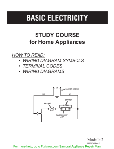 BASIC ELECTRICITY