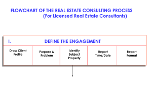 5 Flowchart RE Consulting Process