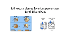 3. Soil Textural Classes
